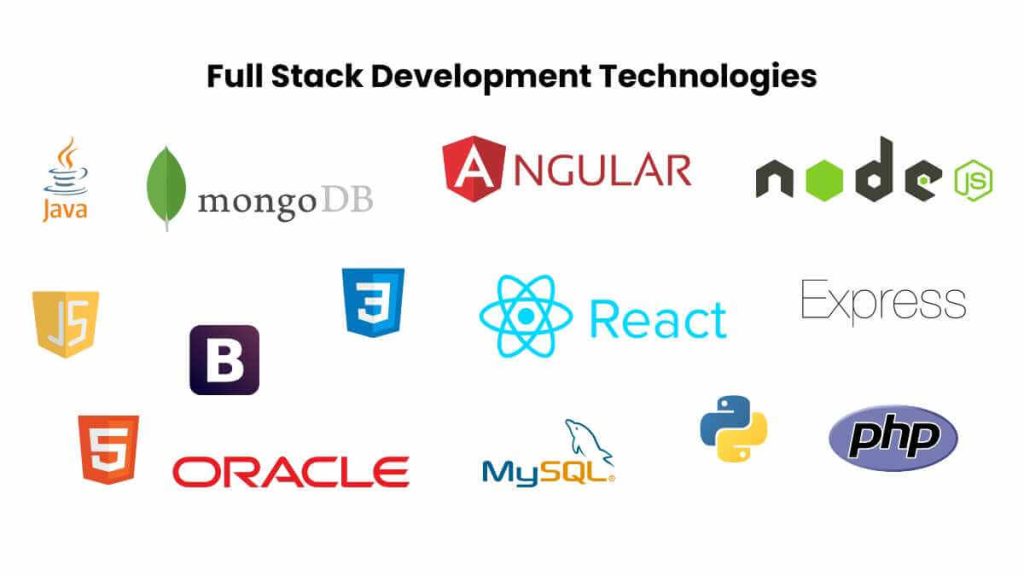 how to become a full-stack developer in 2023?