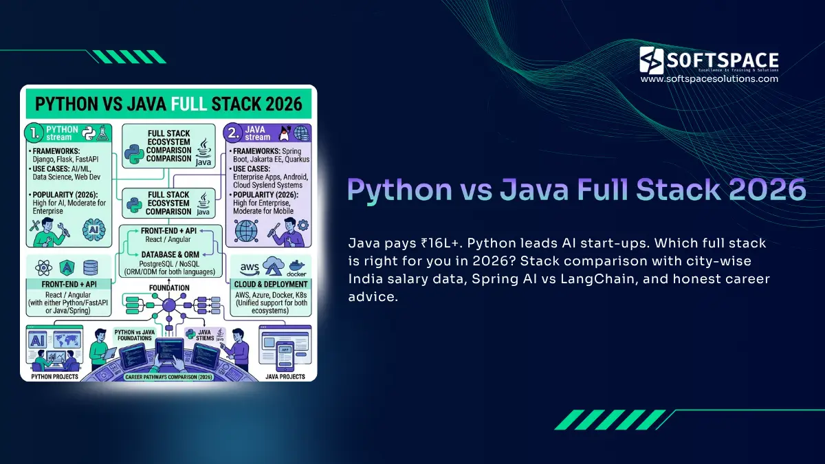 python vs java full stack