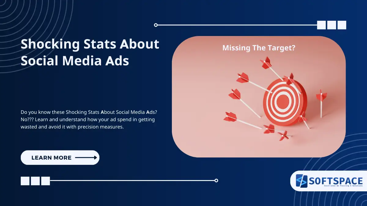 stats about social media ads