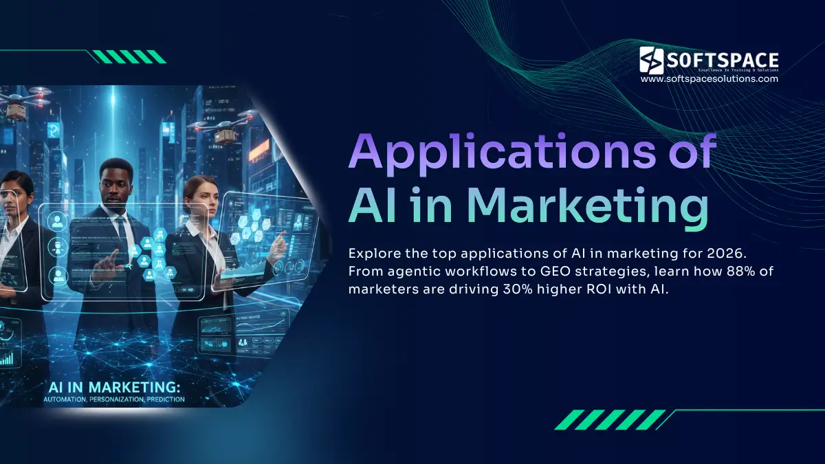 applications of AI in marketing