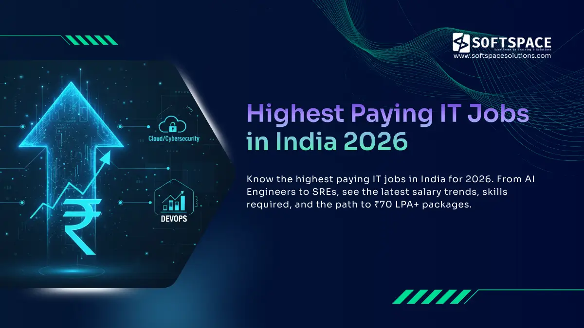 highest paying IT jobs in Indian in 2026