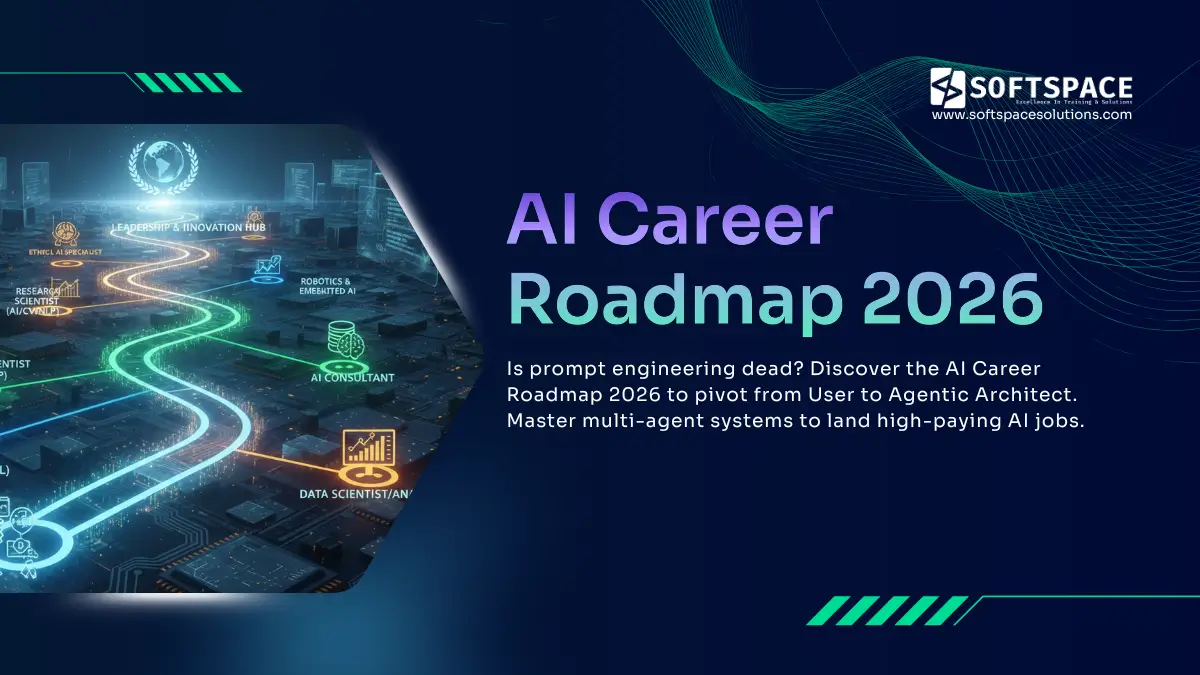 AI career roadmap 2026