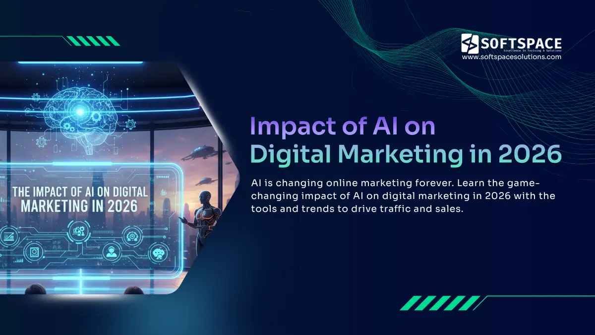 impact of AI on Digital Marketing